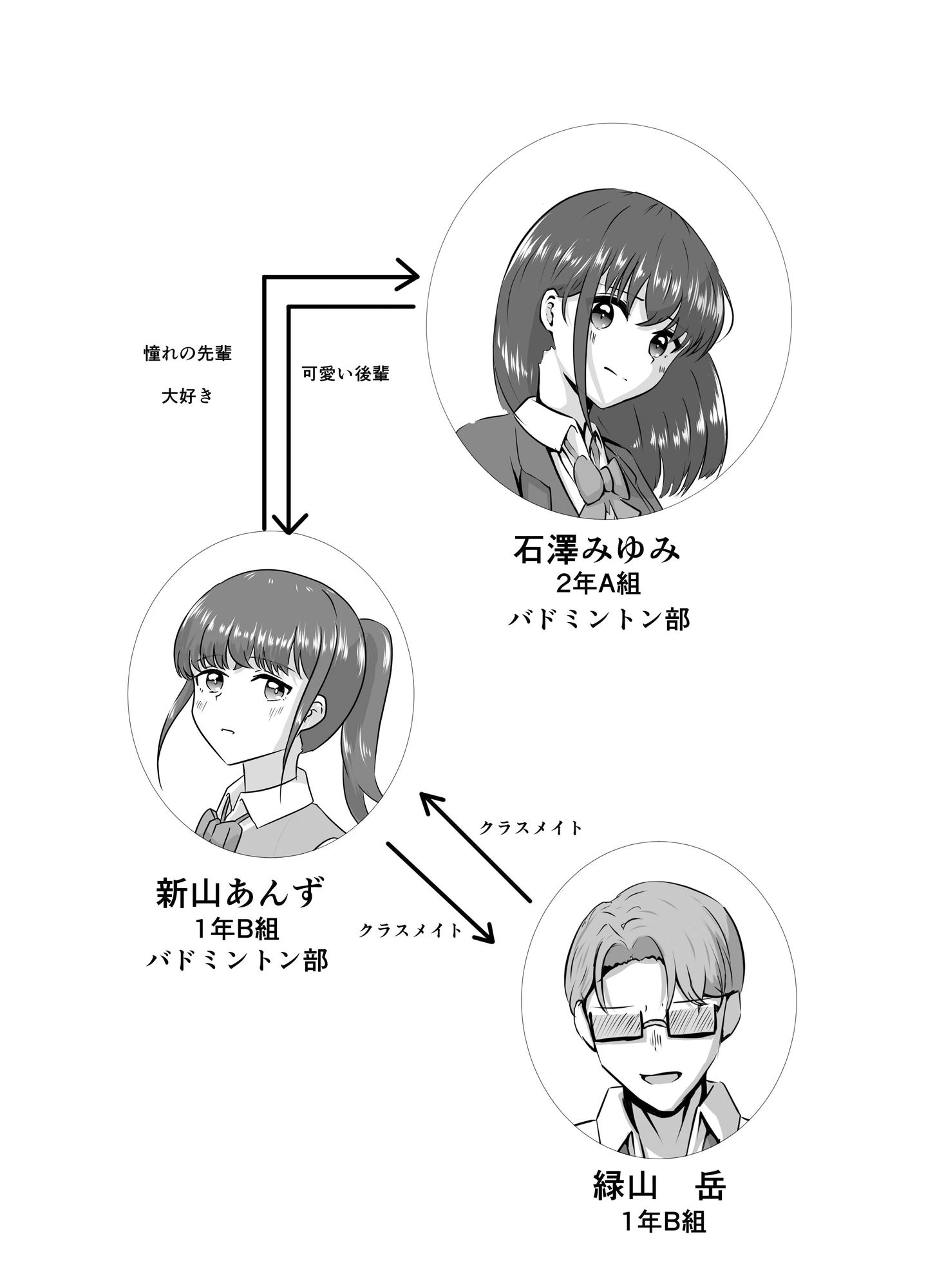 先輩は部活をサボってえっちの練習をします。〜石澤みゆみ先輩が堕ちるまで〜 サンプル2ページ目