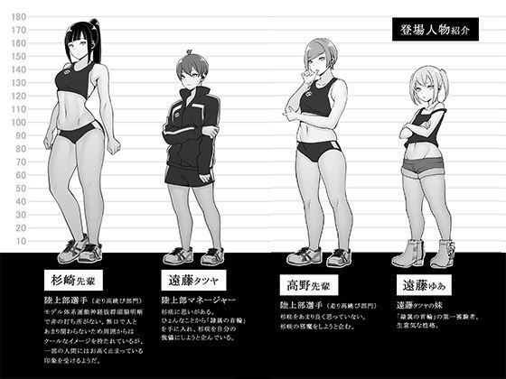 隷属の首輪 憧れの陸上部先輩を捕らえて自分の好みに洗脳調教 サンプル8ページ目