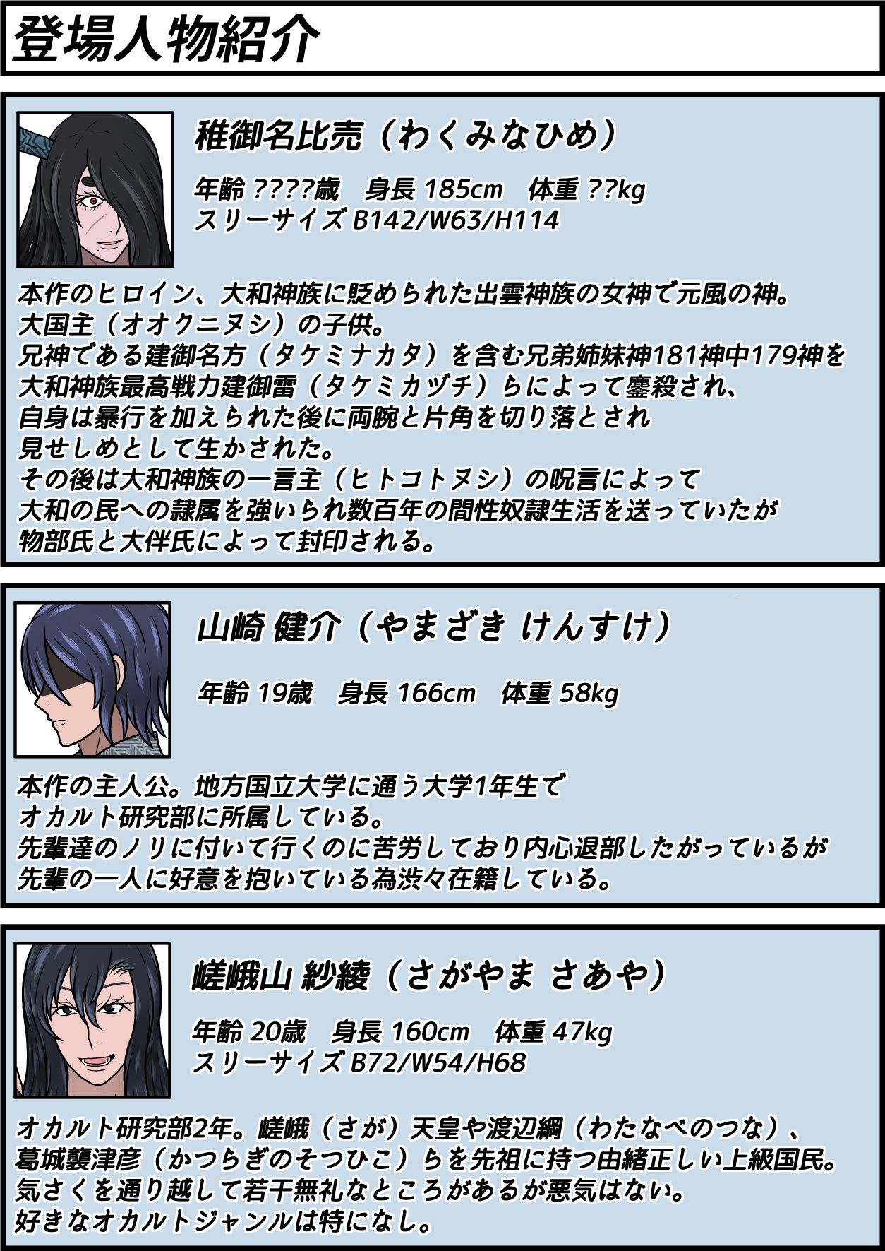 堕ちた女神の物語 サンプル1ページ目