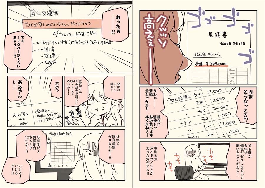 孤独死した部屋を解約した話 サンプル3ページ目