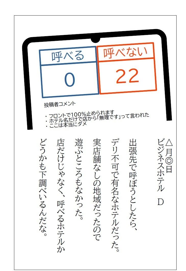 夜遊び男の風俗トホホ絵日記 サンプル2ページ目