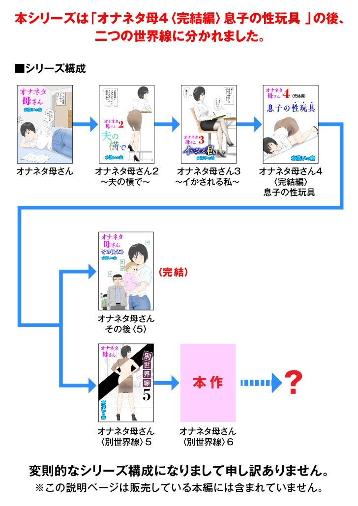 オナネタ母さん〈別世界線6〉堕ちる母 サンプル4ページ目