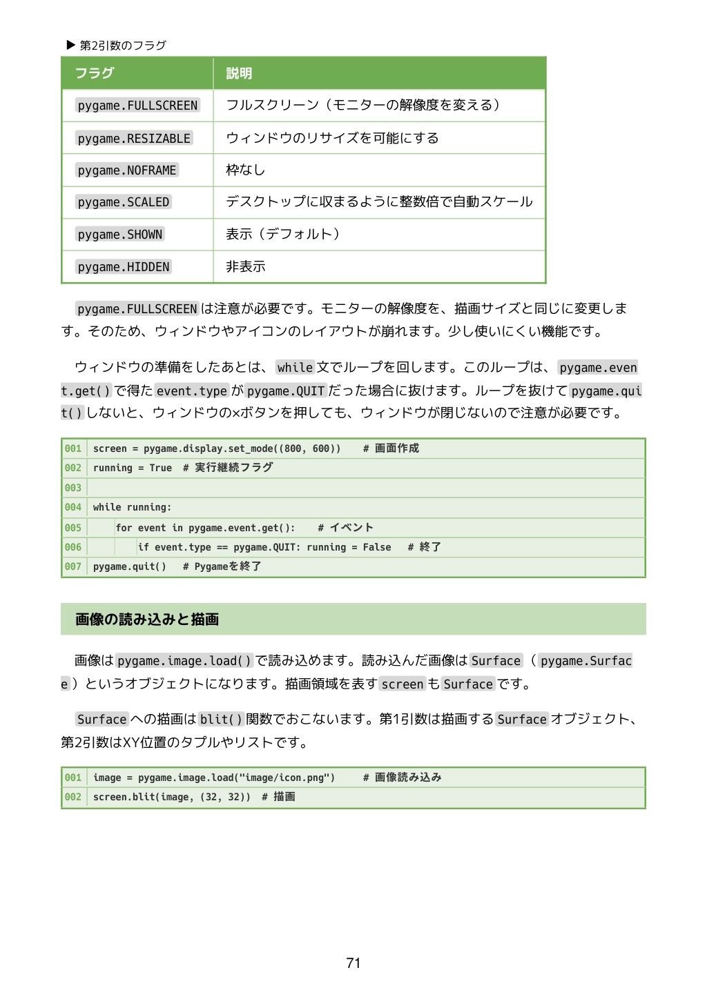 PythonとPygameで作る レトロ風RPG 全コード サンプル6ページ目