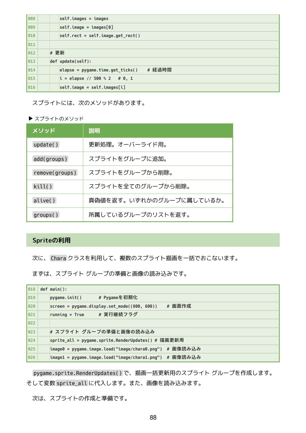 PythonとPygameで作る レトロ風RPG 全コード サンプル8ページ目
