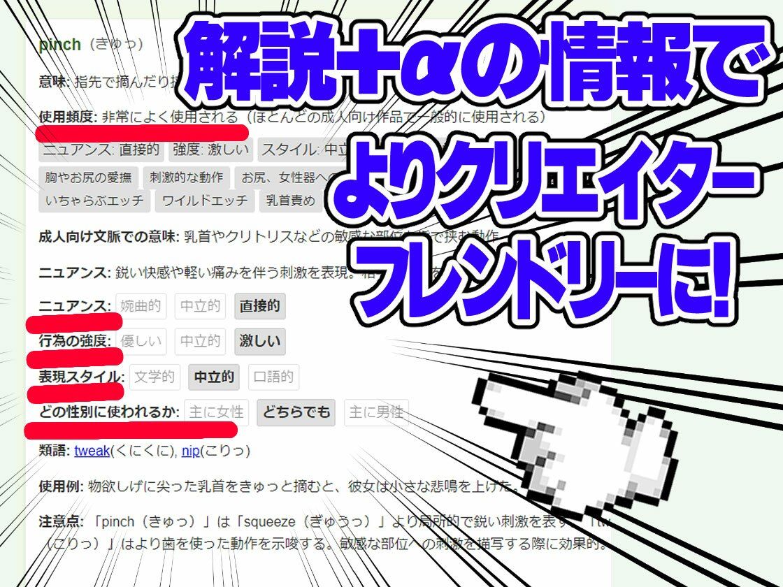 【エロ同人翻訳に使える】エッチな英語の擬音辞典 - The Manga Translator’s Guide to Erotic English Onomatopoeia サンプル5ページ目