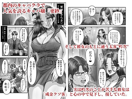 人気キャバ嬢が太客に快楽堕ちさせられました。 サンプル1ページ目