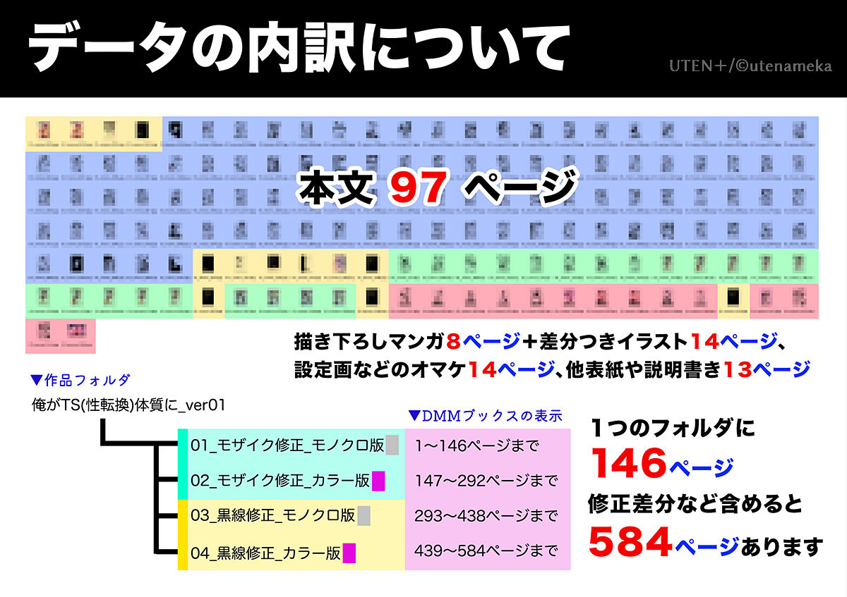 俺がTS（性転換）体質に！？〜女体化治験1日目でメス堕ちする話〜 サンプル10ページ目