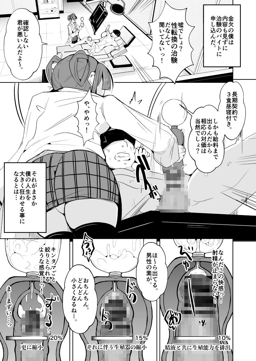 女体化治験バイト サンプル6ページ目