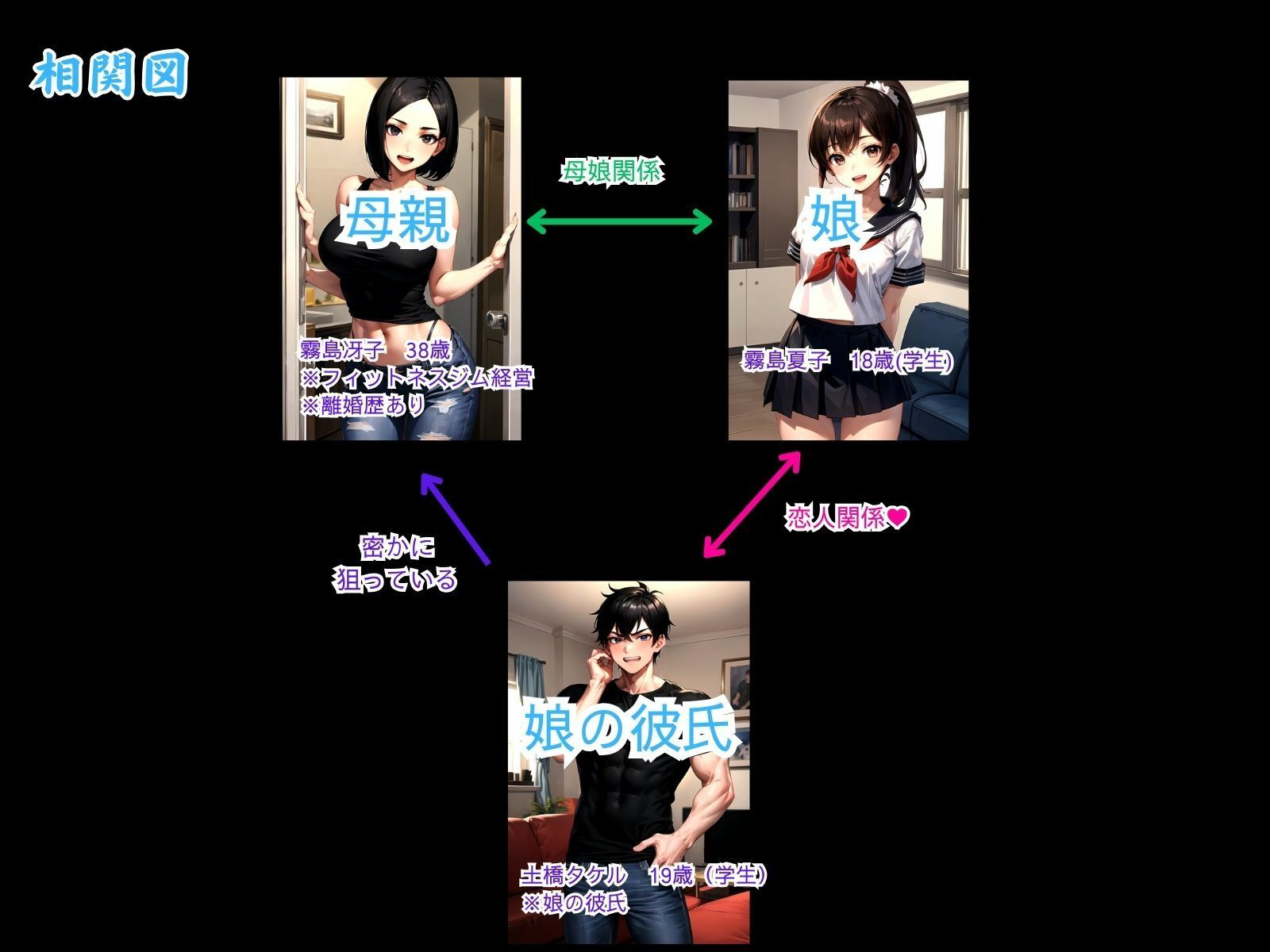 母娘娯楽（ゲーム）〜娘の彼氏に堕とされて〜 母親編 サンプル1ページ目
