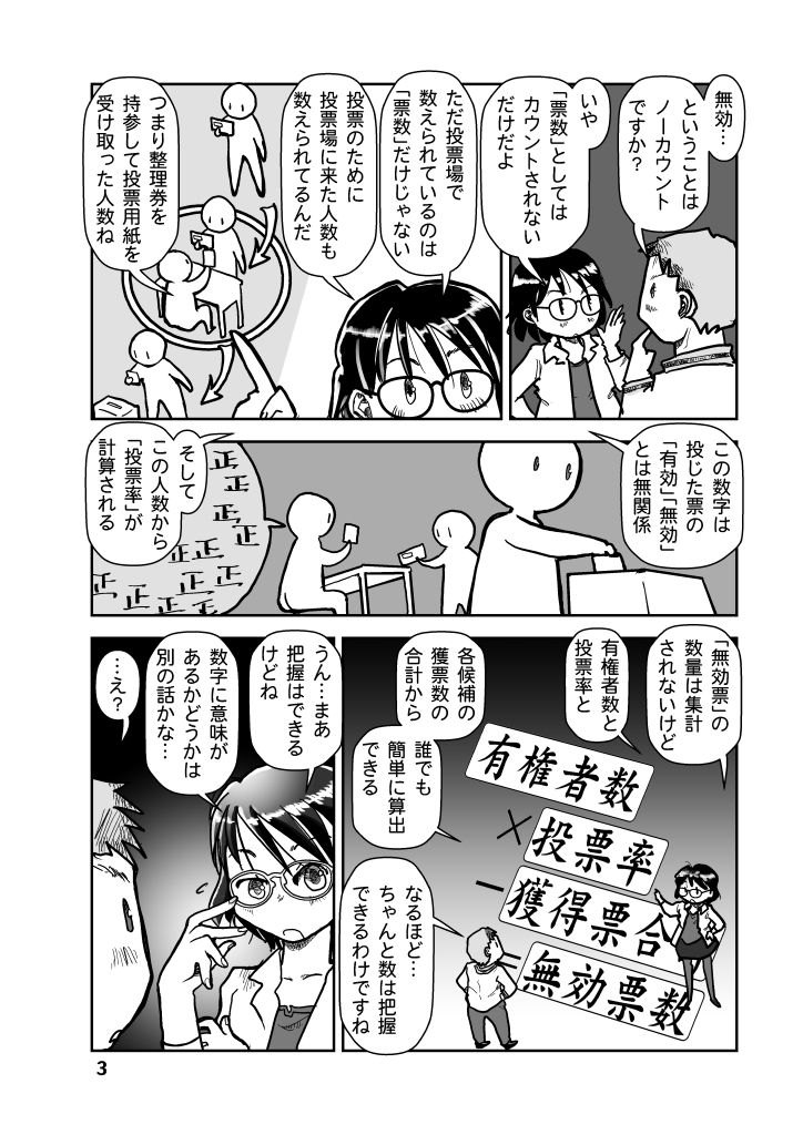 選挙はなにがなんでも行くべきか？ サンプル3ページ目