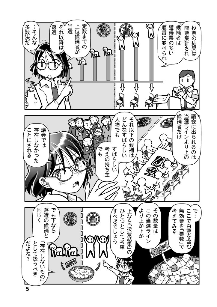 選挙はなにがなんでも行くべきか？ サンプル5ページ目