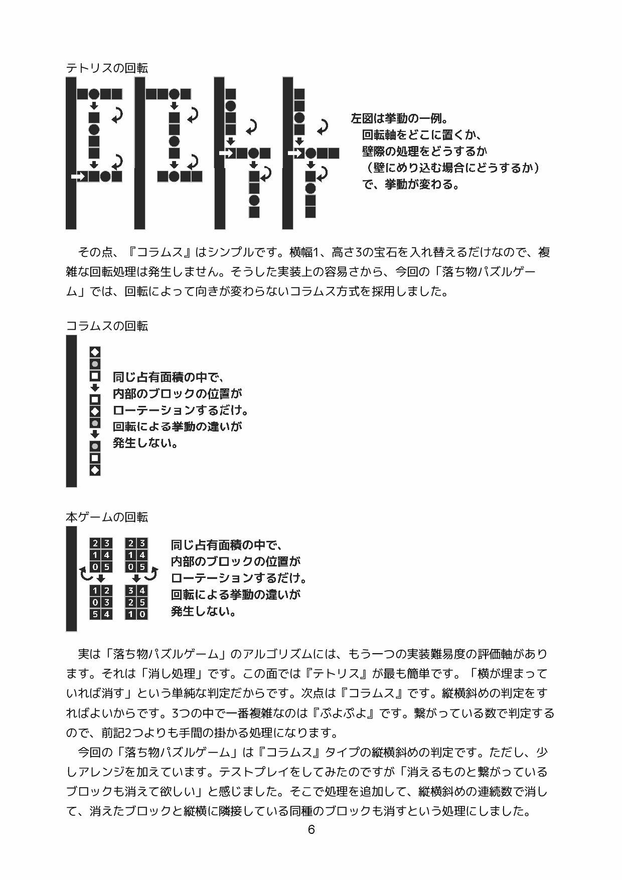 HTML5とJavaScriptで作る 落ち物パズルゲーム 全コード サンプル3ページ目