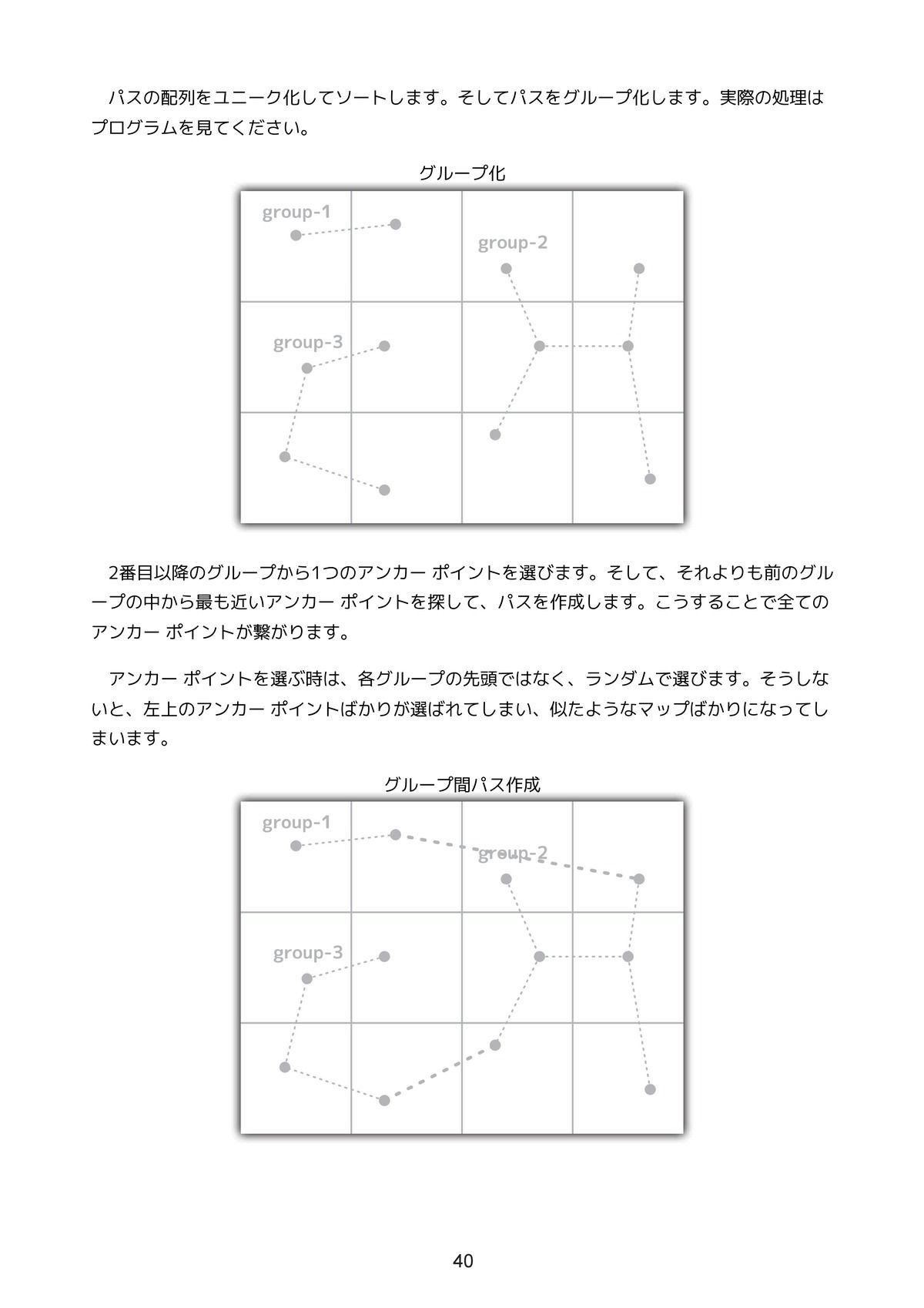 洞窟探検ゲームを作ろう JavaScript 全コード サンプル7ページ目