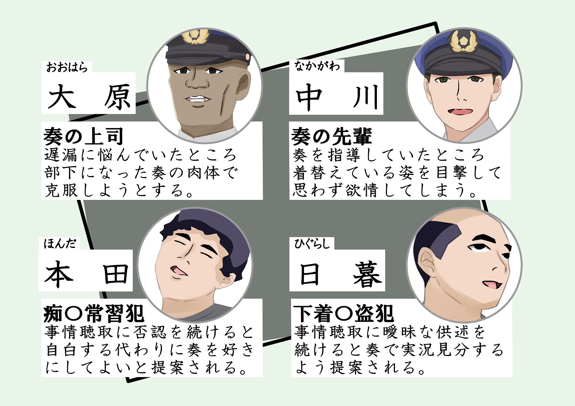 正義に燃える新人婦警が性技の手ほどきを受けて犯人から身体で自白を取る話 サンプル2ページ目