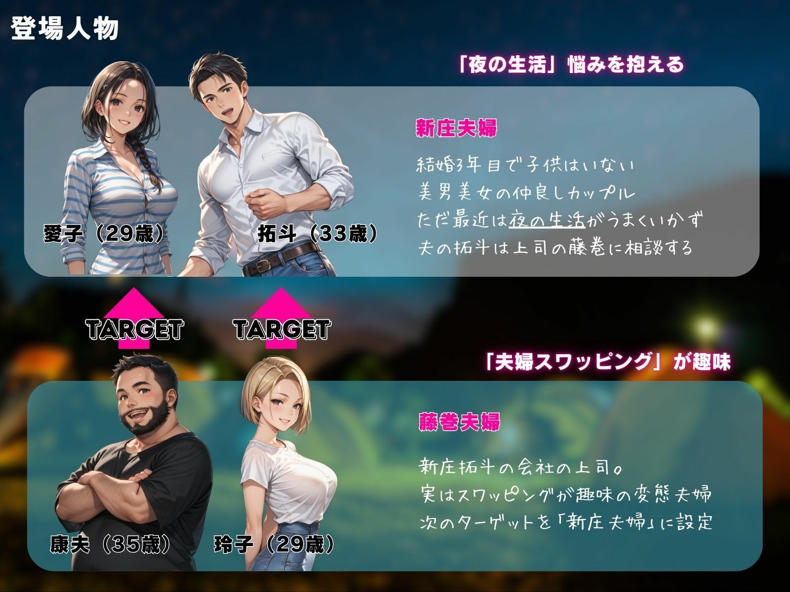 最愛の妻を信頼する上司に寝取られました。前編 サンプル2ページ目