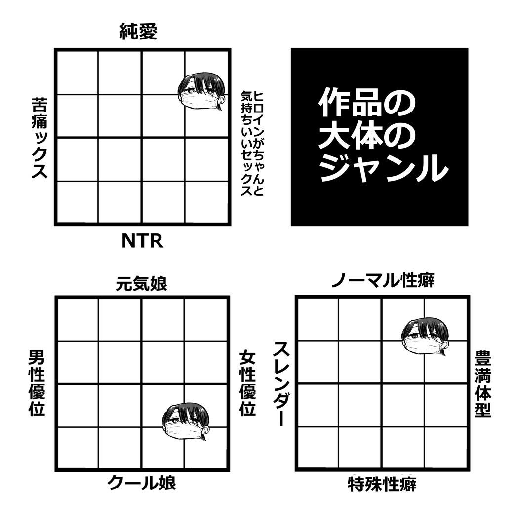 オタクの僕にも中出しさせてくれる優しいヤリマンビッチギャル サンプル10ページ目