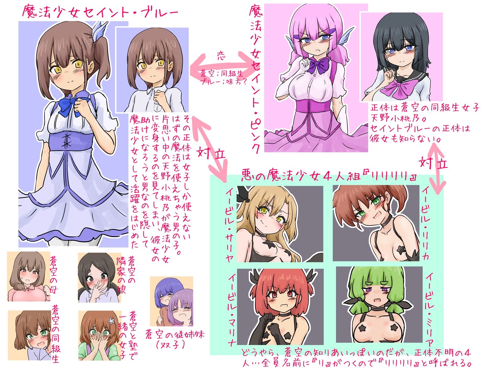 大ピンチ！オス（♂）バレ魔法少女！セイント・ブルー -男バレし全世界中継で短小包茎おち◎ちんをぴゅっぴゅ射精されちゃう- サンプル1ページ目