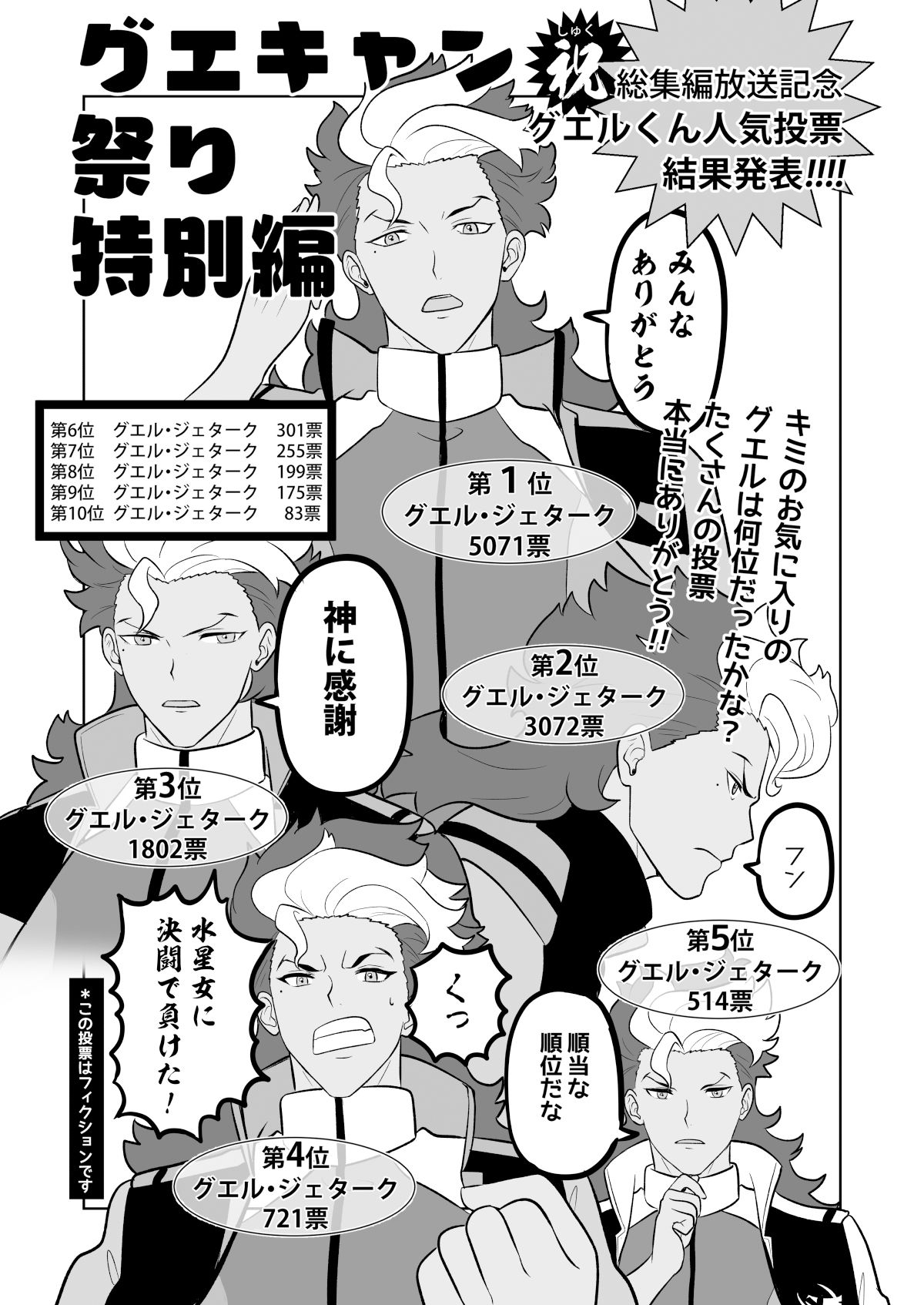 水星の魔女とガンダ○な人達 サンプル9ページ目