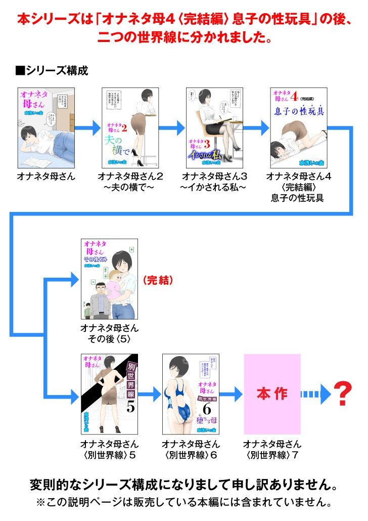 オナネタ母さん〈別世界線7〉暴露そして破滅 サンプル4ページ目