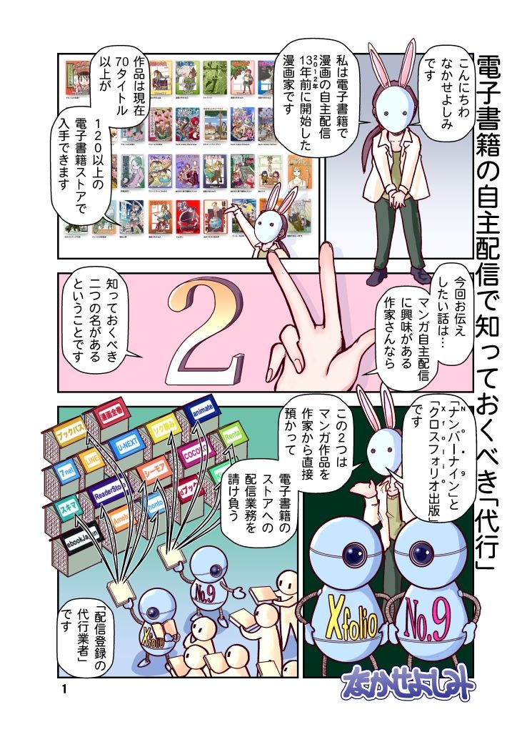創作同人電子書籍のススメ 2025年「配信代行」活用のススメ サンプル1ページ目