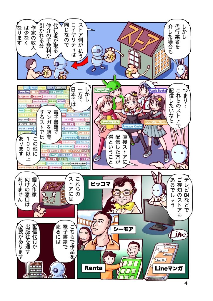 創作同人電子書籍のススメ 2025年「配信代行」活用のススメ サンプル4ページ目