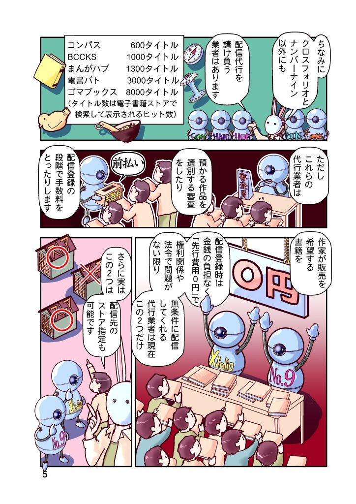 創作同人電子書籍のススメ 2025年「配信代行」活用のススメ サンプル5ページ目