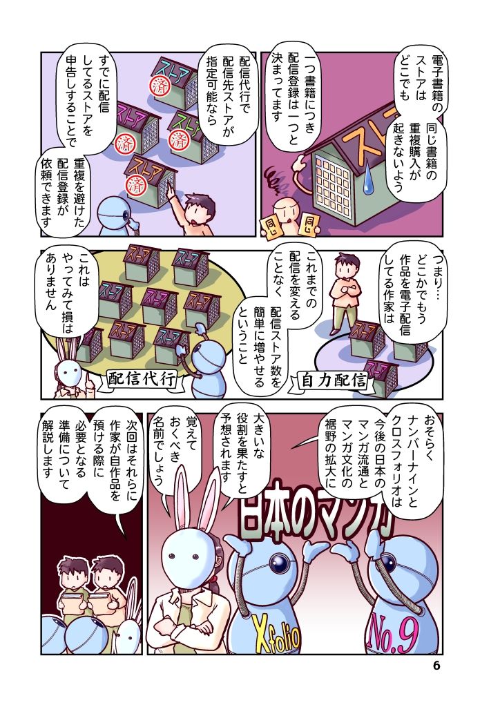 創作同人電子書籍のススメ 2025年「配信代行」活用のススメ サンプル6ページ目