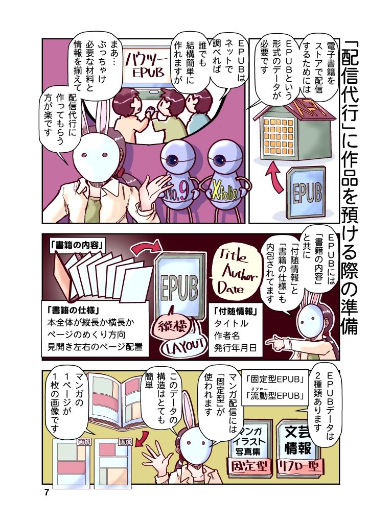 創作同人電子書籍のススメ 2025年「配信代行」活用のススメ サンプル7ページ目