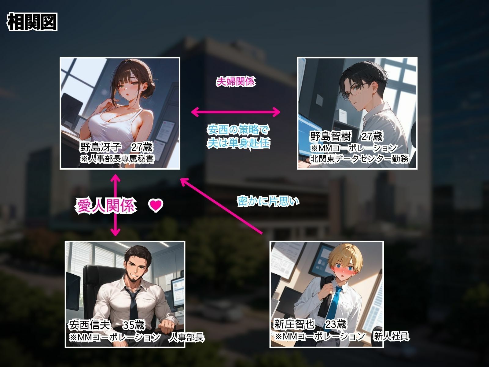 新 人妻専従契約 2 続編 〜鬼畜上司に愛する妻を計画妊娠させられた話〜 サンプル2ページ目
