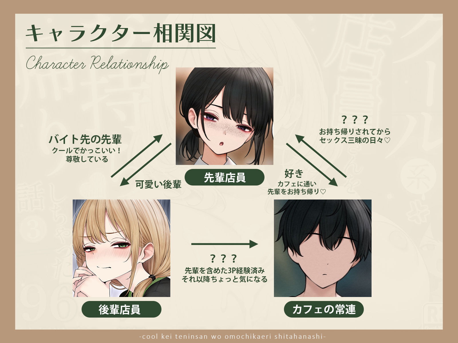 クール系店員さんをお持ち帰りしちゃった話3 サンプル6ページ目