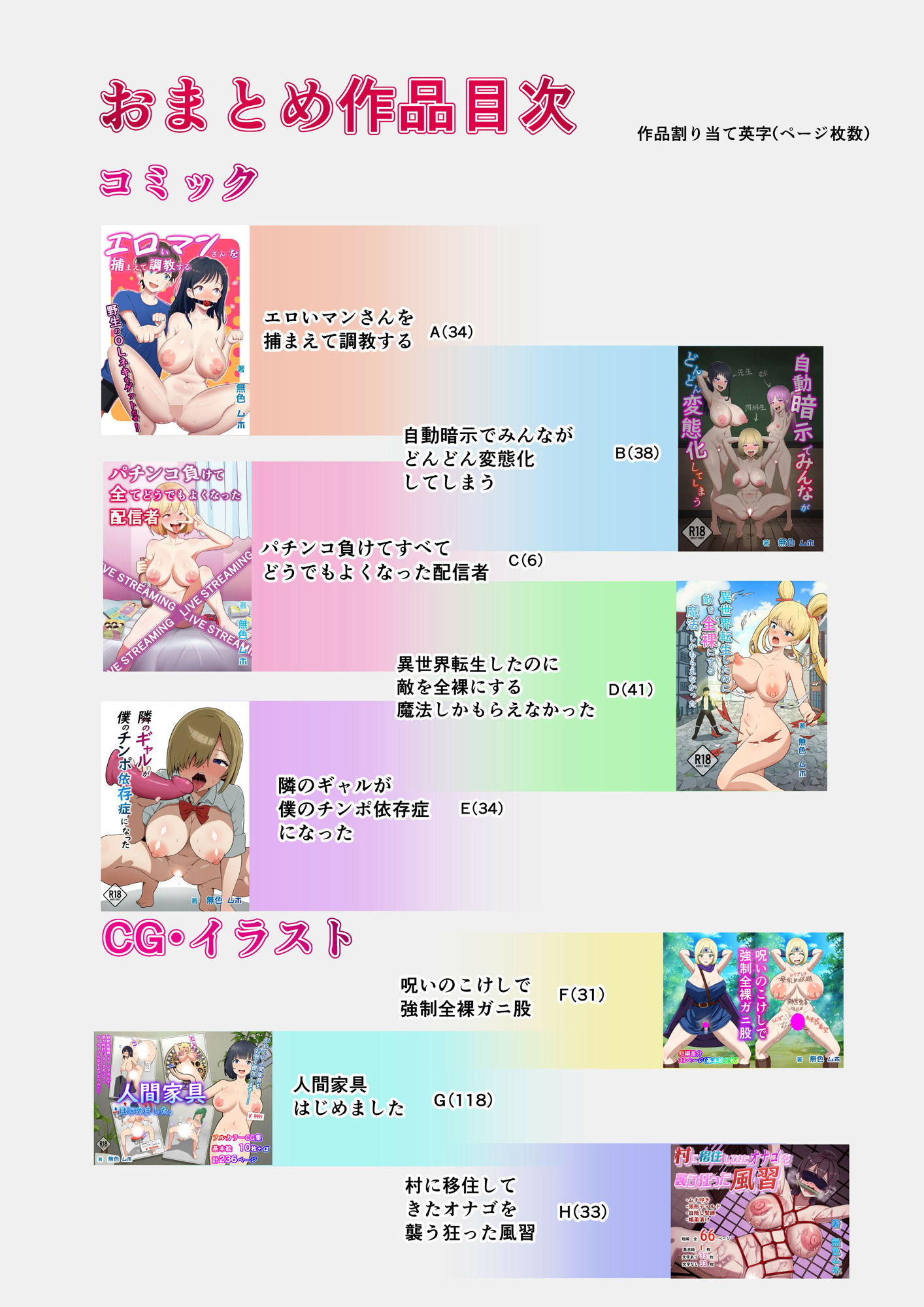 羞恥作品おまとめ4 サンプル1ページ目