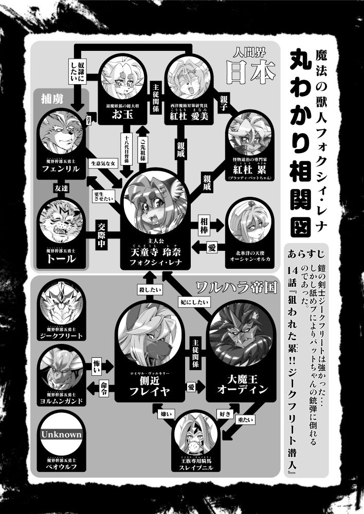 魔法の獣人フォクシィ・レナVol.14 サンプル1ページ目