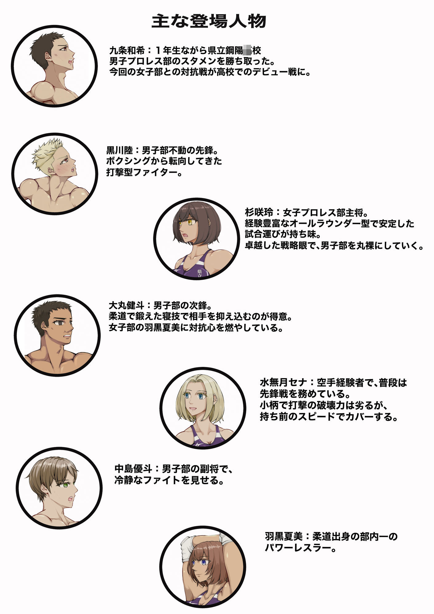 策謀の対抗戦〜罠に堕ちる男子たち〜 サンプル1ページ目