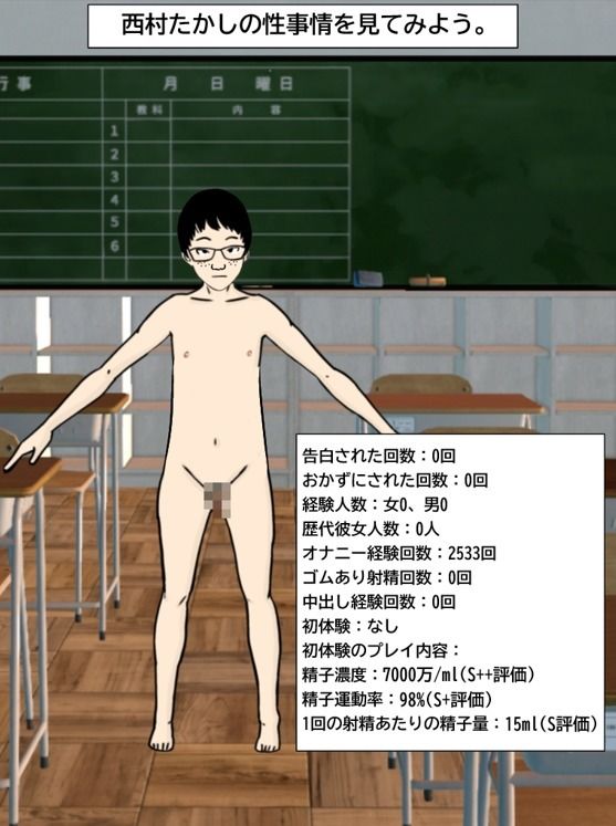 メカクレ地味子が、キモオタとの強●中出し交尾で妊娠するまでの記録。 サンプル3ページ目