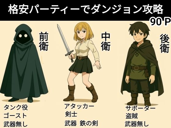 格安パーティーでダンジョン攻略