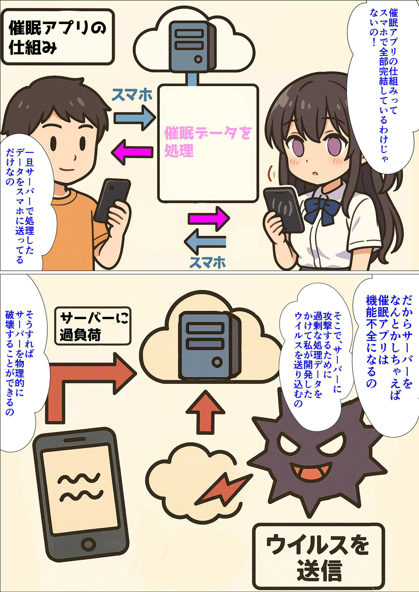 催●中毒3〜催●アプリを壊すために感度100倍セックス〜 サンプル3ページ目