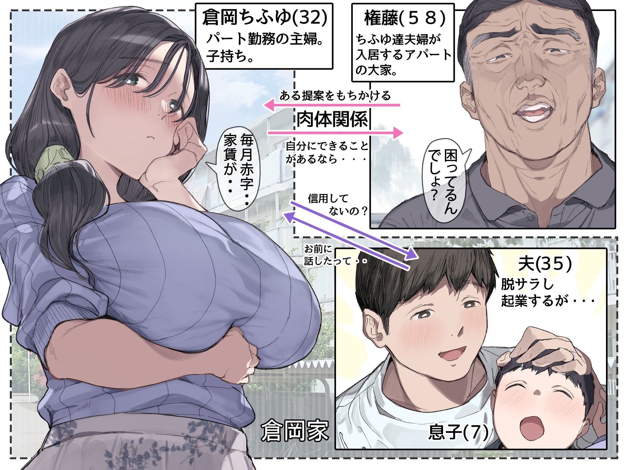 今月の家賃が払えません。【貧困人妻ちふゆ】旦那に内緒で大家さんの愛人になりました。 サンプル2ページ目