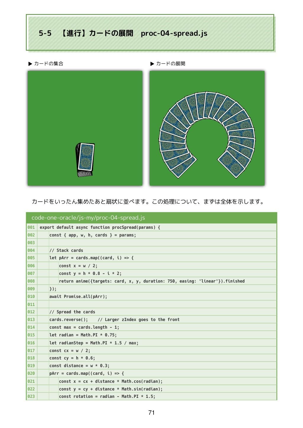 カードが動くタロット占いをつくろう  JavaScriptでアニメーションするWebアプリ サンプル8ページ目