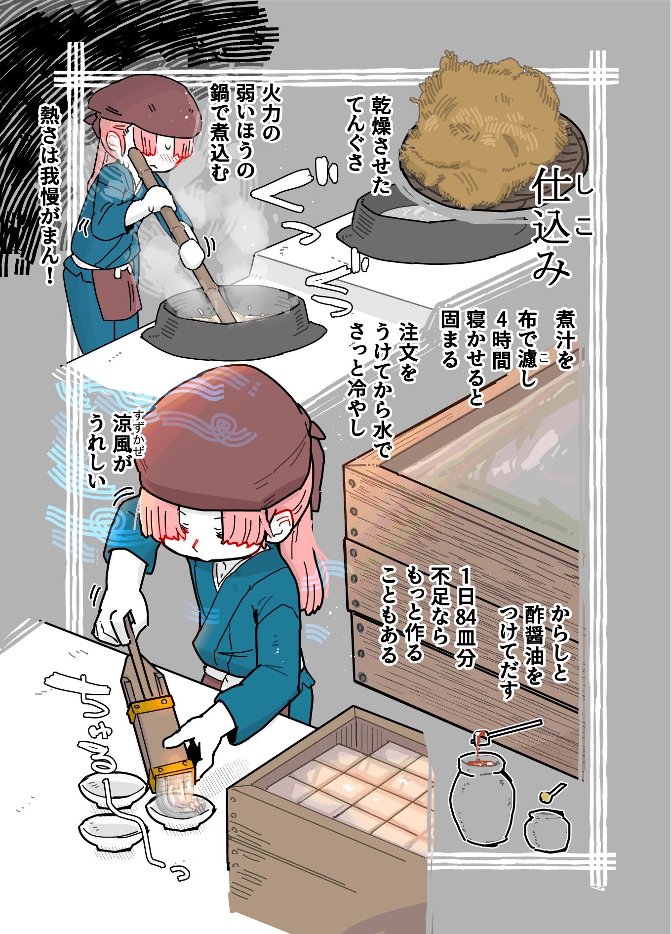 ところてん サンプル2ページ目