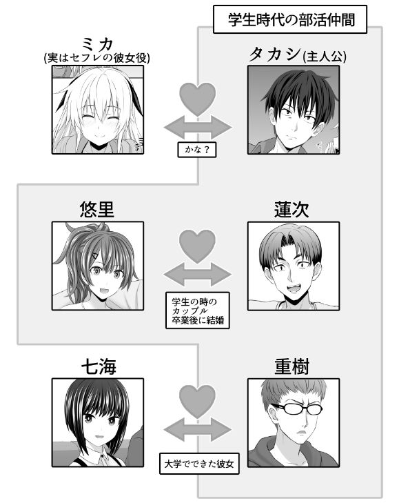 セックスフレンドA サンプル4ページ目