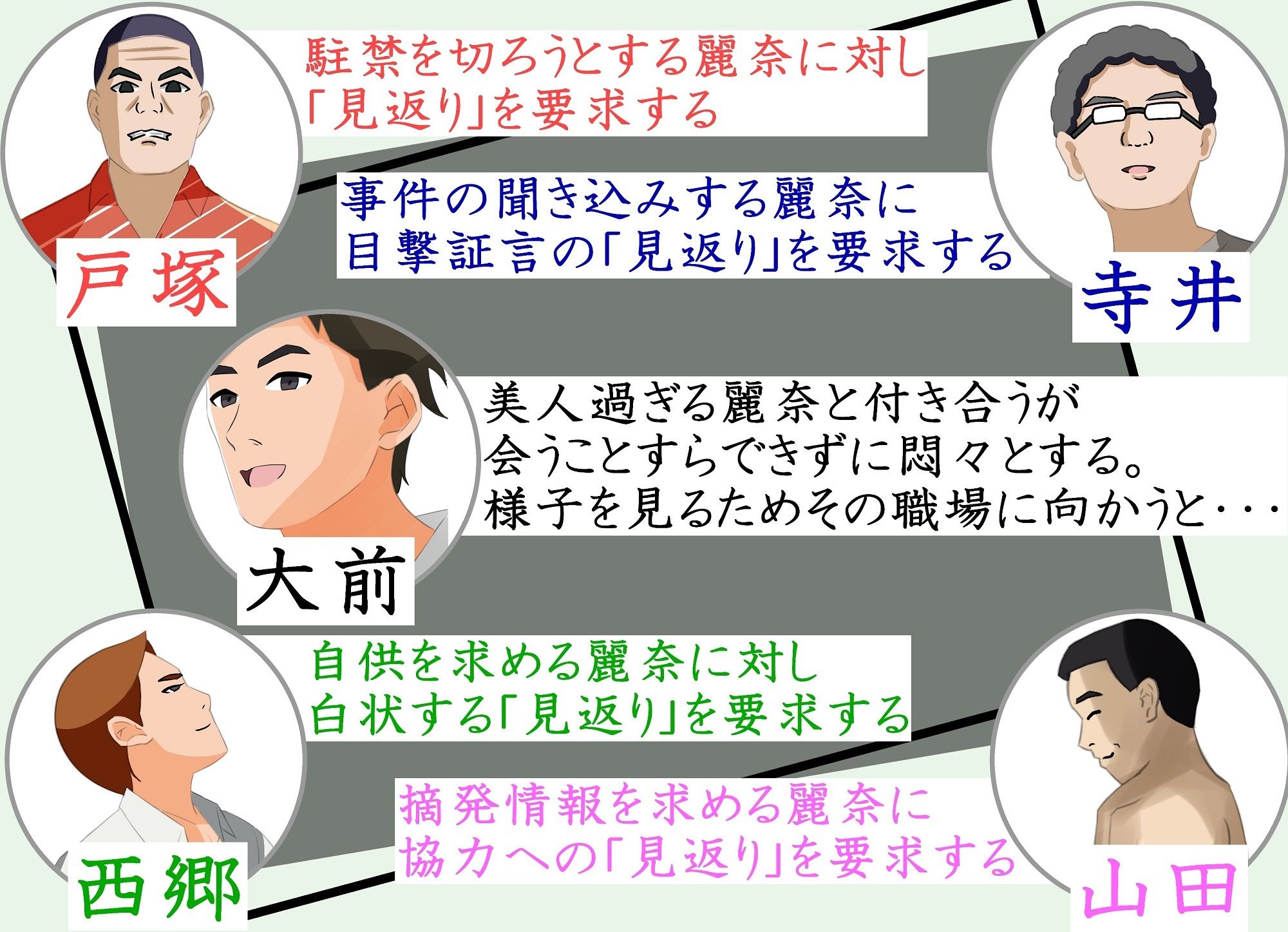新人婦警になった彼女が手柄を立てるため恥辱に満ちた見返りで身体を許してしまった件 サンプル2ページ目