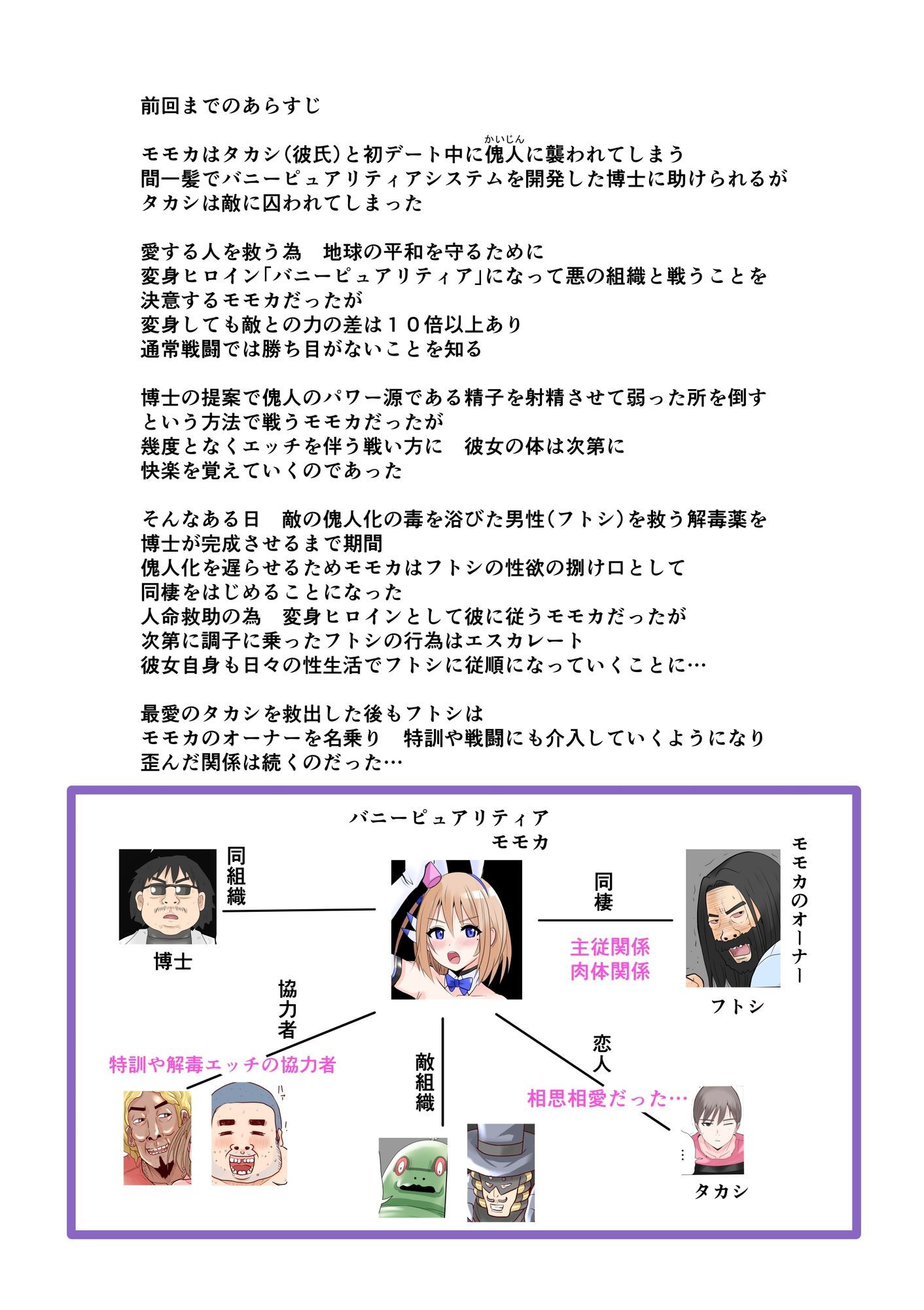 恥辱変身バニーピュアリティアモモカ 7 〜恐怖の料理人編・絶望の筆おろし編〜 サンプル2ページ目
