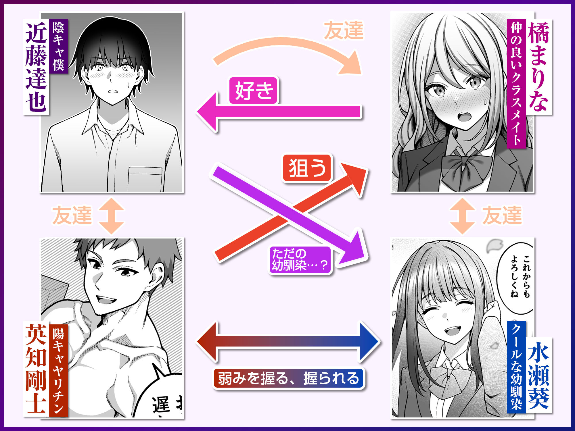 同じグループの陽キャヤリチンに仲良い女たちを喰われる陰キャの僕2 サンプル6ページ目