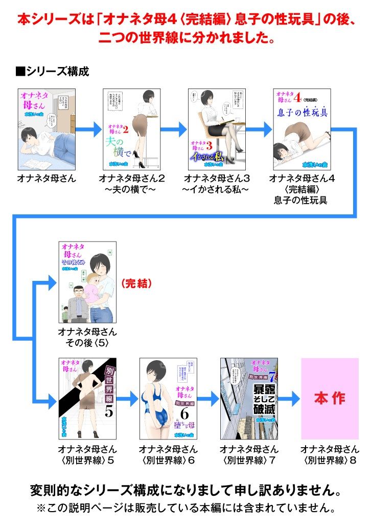 オナネタ母さん〈別世界線8〉安息の地 サンプル4ページ目