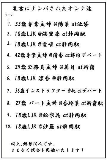 亀吉爺さんのセクハラナンパ 2 サンプル4ページ目