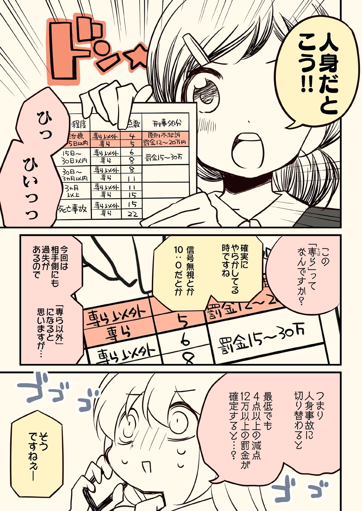 バイクで人を轢いた話。 サンプル8ページ目