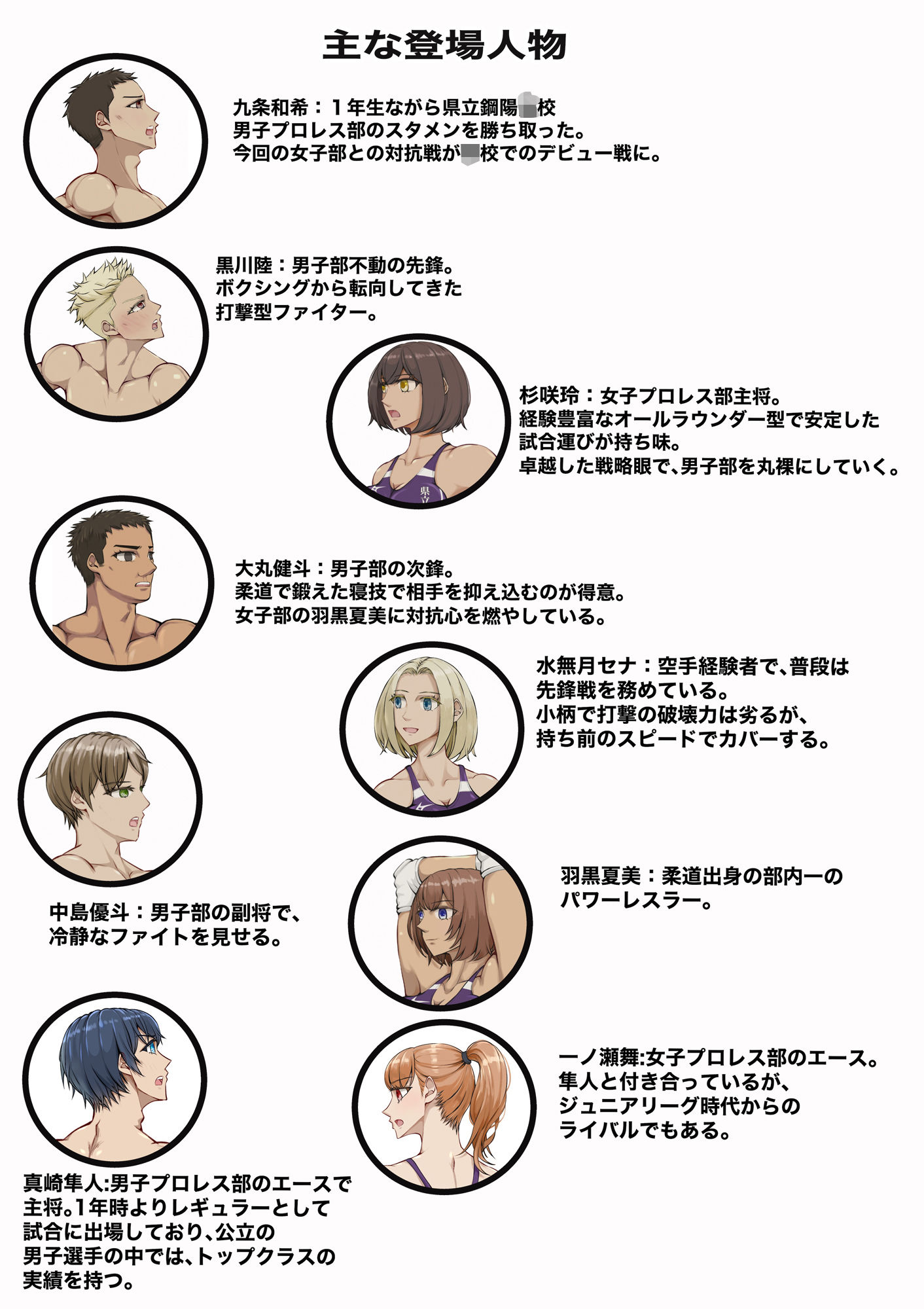 策謀の対抗戦2 サンプル1ページ目