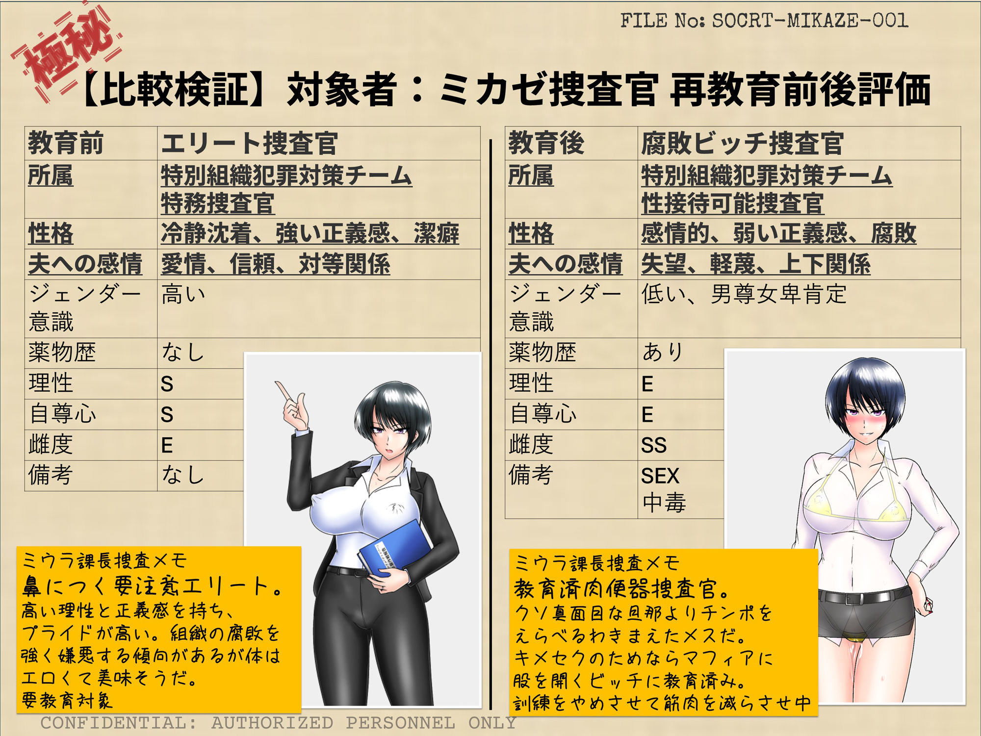 寝取られ捜査官ミカゼ  書き換えられる夫婦の感情 サンプル2ページ目