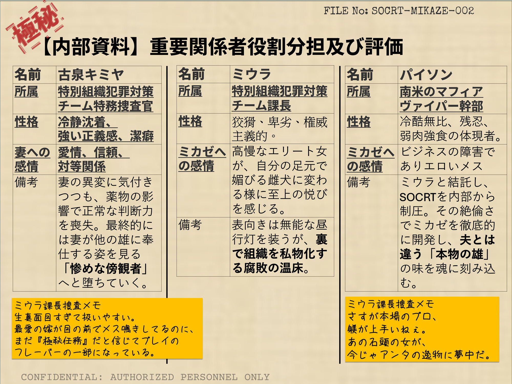 寝取られ捜査官ミカゼ  書き換えられる夫婦の感情 サンプル3ページ目