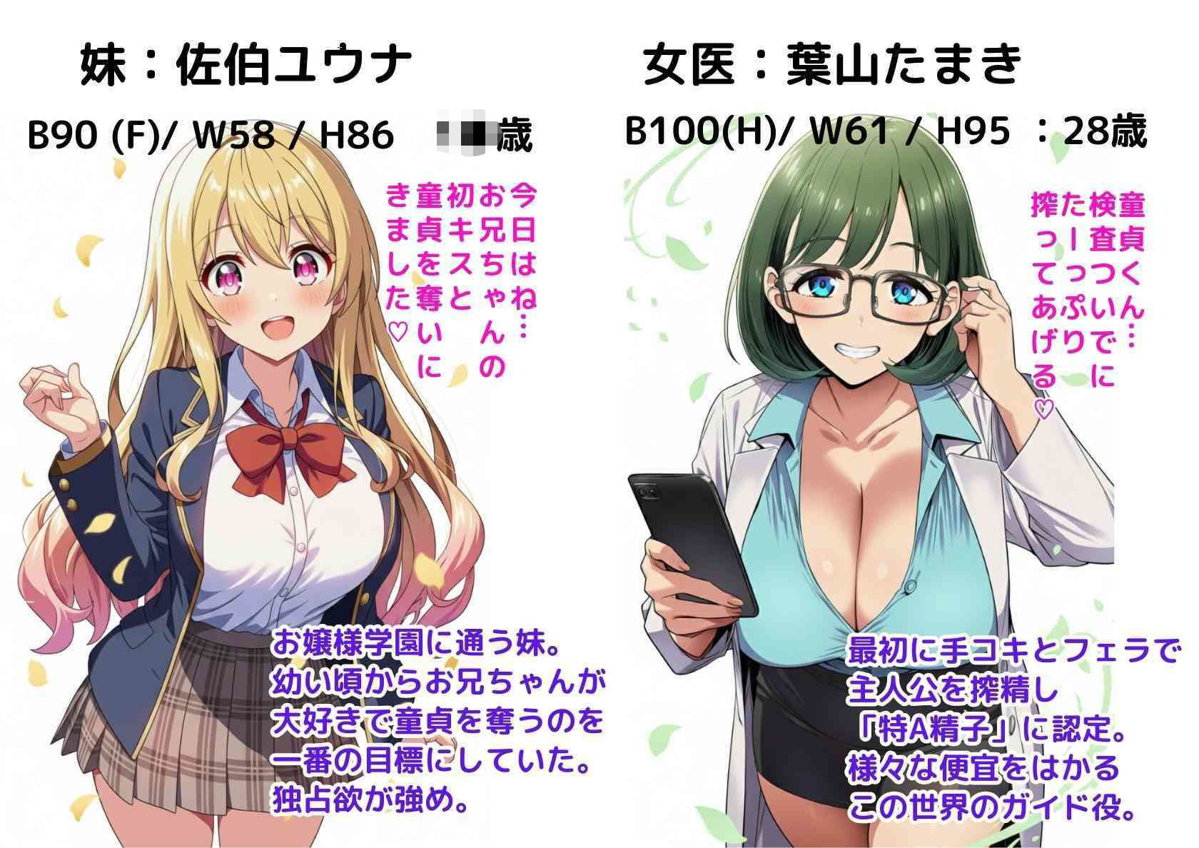 貞操逆転ハーレム無双、全員俺の性処理係！（女医・妹・護衛・令嬢） サンプル1ページ目